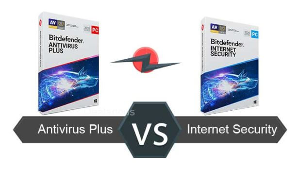 Bitdefender Comparison: 2024 Difference Between Version - What To Buy?