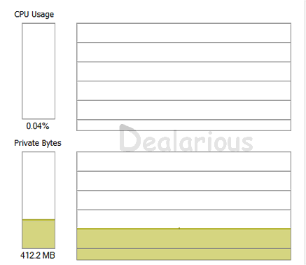malwarebytes-idle-cpu-usage Malwarebytes idle cpu usage