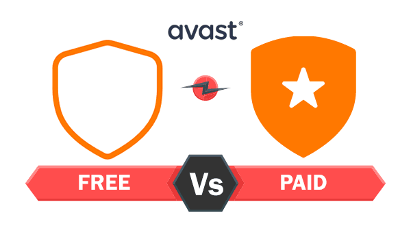 Avast Free Vs Paid feature