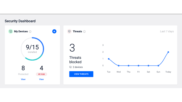 Bitdefender Central account dashboard