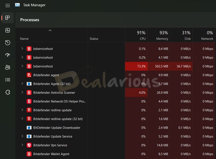 Bitdefender's impact on system resources