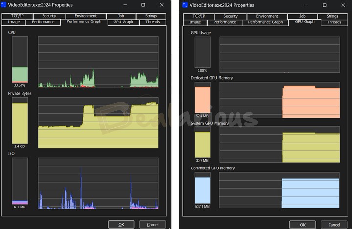 CPU and GPU Consumption of Movavi Video Editor