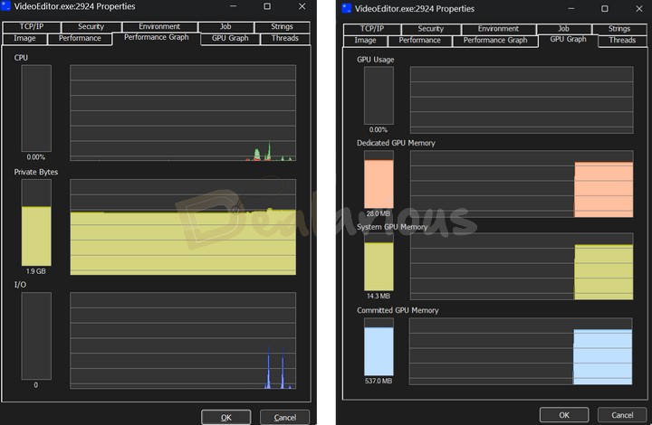 Movavi Video Editor Idle CPU & GPU Usage data