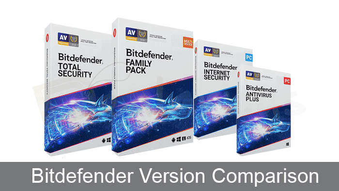 Bitdefender Products version comparison