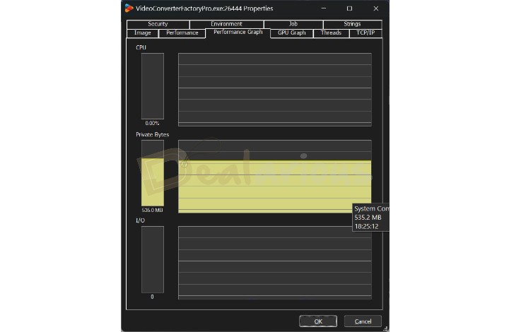 Wonderfox Video Converter Idle State CPU Usage