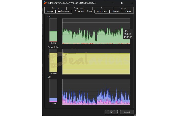 WonderFox CPU Usage When Downscaling Video
