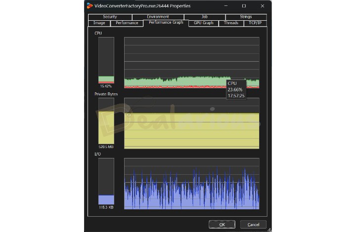 WonderFox CPU Usage When Upscaling Video