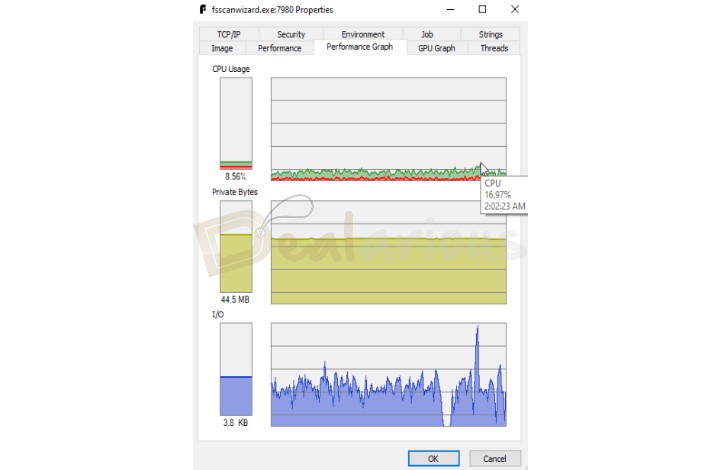 F-Secure Full Scan CPU usage