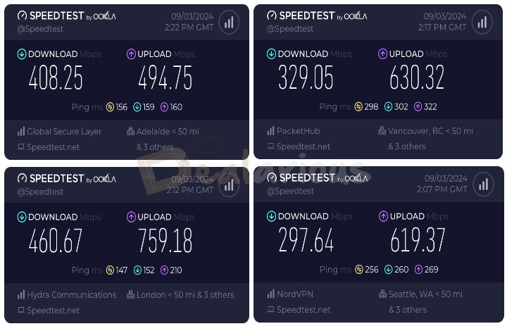 NordVPN Speed Test