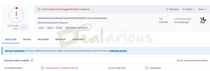 VirusTotal Analysis of Advanced SystemCare