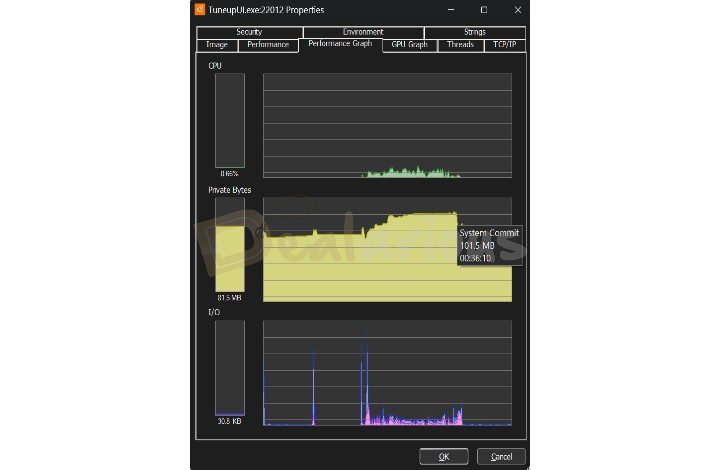 Avast Cleanup CPU Usage while Manual cleaning
