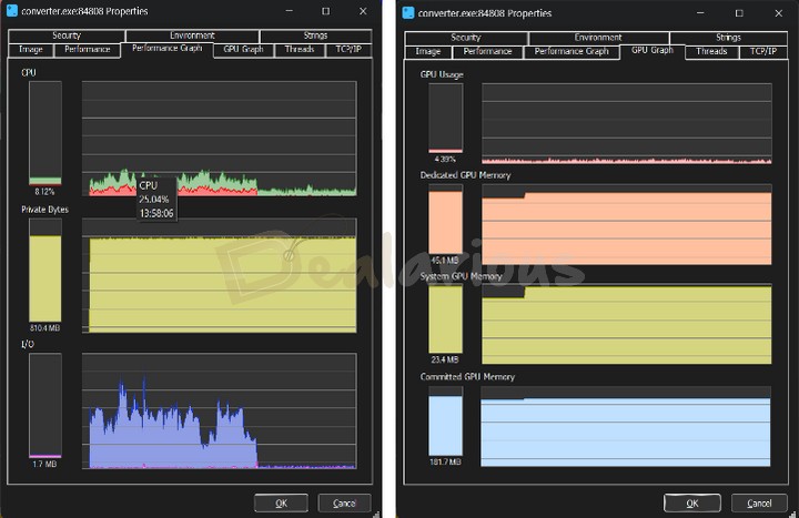 CPU and GPU consumption while AI Downscaling Video