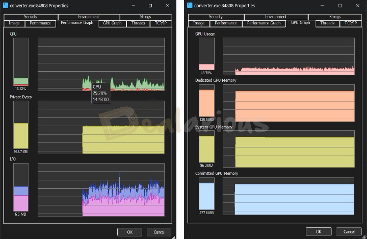 CPU and GPU consumption while AI Upscaling Video