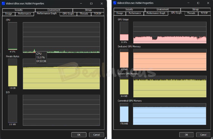 CPU and GPU Consumption of Movavi Video Editor