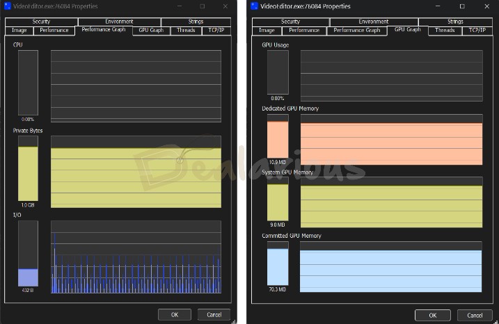 Movavi Video Editor Idle CPU & GPU Usage data