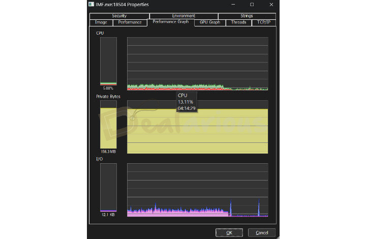 Smart Scan CPU Usage