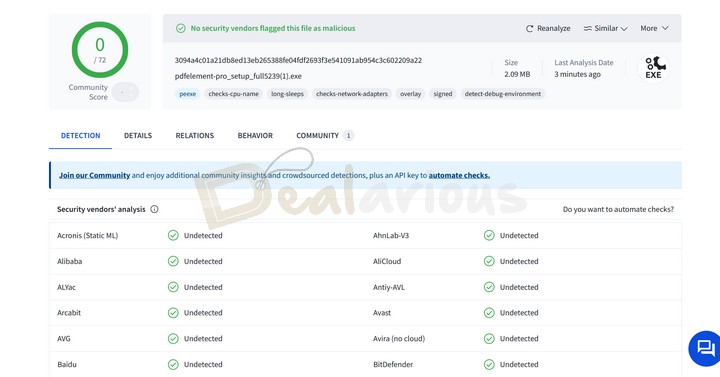 VirusTotal Analysis of PDFelement 11