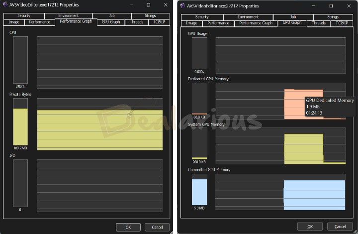 AVS Video Editor Idle CPU & GPU Data