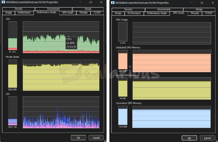 AVS Video Converter CPU GPU Usage while upscaling