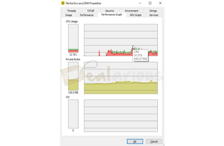 Norton - Quick Scan CPU Consumption