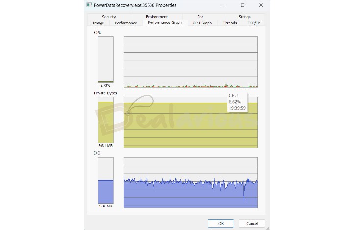Resource Consumption during Scan