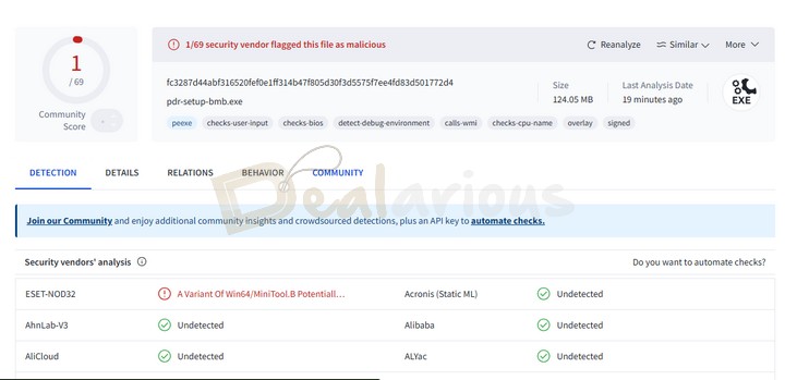 VirusTotal Analysis of MiniTool Power Data Recovery