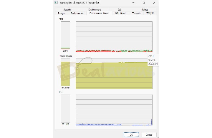 RecoveryFox AI Resource Usage during AI Scan