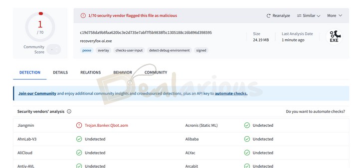 VirusTotal Analysis of RecoveryFox AI