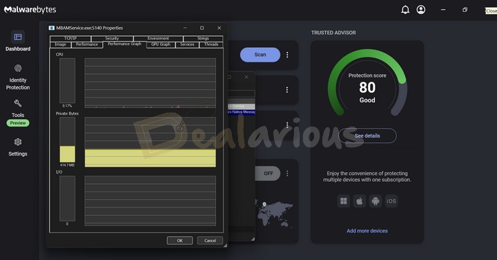 Malwarebytes Premium Security Idle CPU consumption