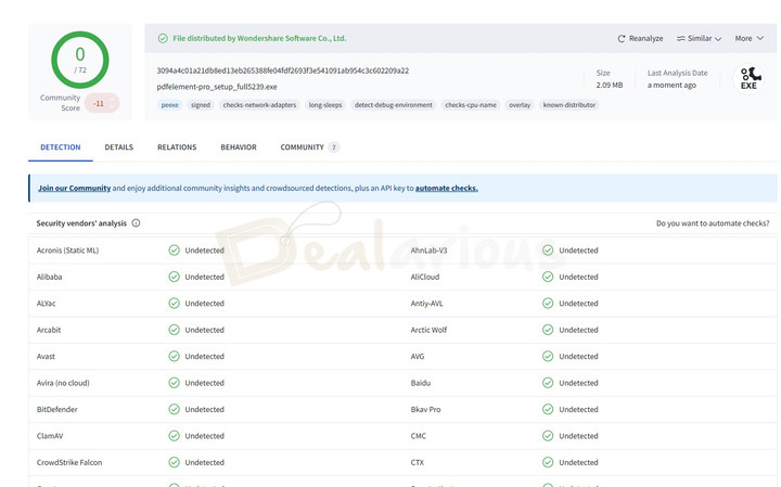 PDFelement-Virus-Total-Scan-Results Virus Total scan results showing Wondershare PDFelement as clean and safe with no detected threats.