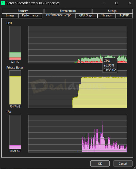 Performance graph of Movavi Screen Recorder showing CPU usage peaking at 26.35% and RAM consumption around 701.7 MB during recording.
