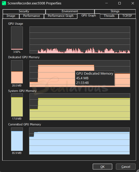 GPU performance chart of Movavi Screen Recorder showing dedicated GPU memory usage at 45.4 MB and system GPU memory at 17.8 MB during screen recording.