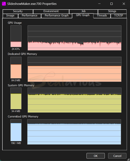Movavi Slideshow Maker Export GPU Usage Movavi Slideshow Maker’s GPU usage during export, displaying approximately 24% GPU load. Dedicated GPU memory is around 84 MB, system GPU memory around 34 MB, and committed GPU memory close to 198 MB.