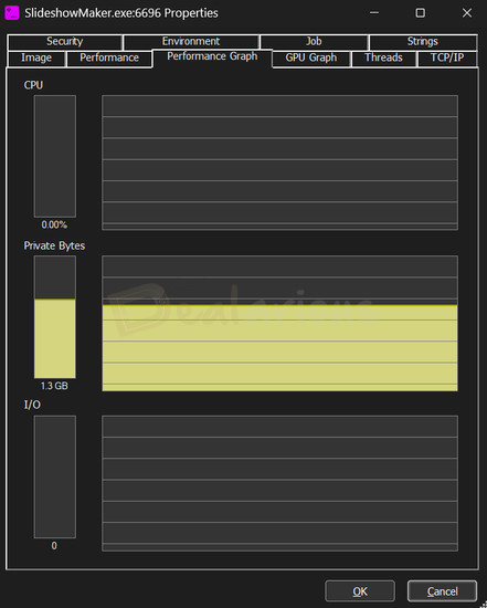 Movavi Slideshow Maker Idle State CPU Usage Movavi Slideshow Maker running idle, showing 0% CPU usage and approximately 1.3 GB of private memory consumed.