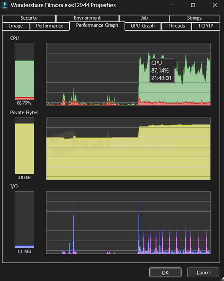 Wondershare Filmora 15 CPU usage while Exporting Filmora 15 export load showing CPU spike to 87% and memory use around 3.8 GB.