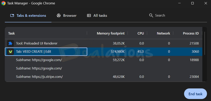 Veed CPU Usage During Editing Chrome Task Manager showing CPU, memory, and network usage for a Veed tab during video editing.