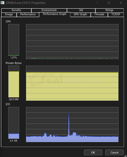 EaseUS data recovery idle cpu usage EaseUS Data Recovery Wizard idle CPU and RAM usage on Windows system (1.27% CPU, 322 MB memory)
