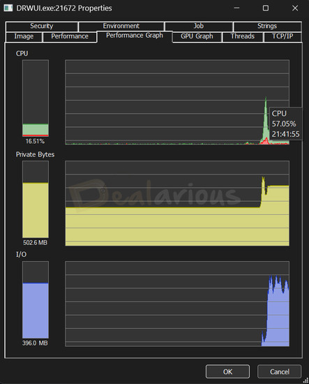 EaseUS data recovery scanning cpu usage EaseUS Data Recovery Wizard scan performance with high CPU usage (57%) and 502 MB RAM usage.
