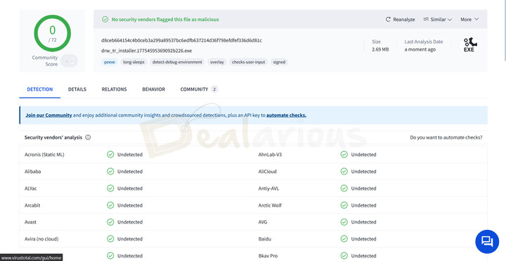 EaseUs data recovery virus total results VirusTotal Analysis of EaseUS Data Recovery Wizard Pro