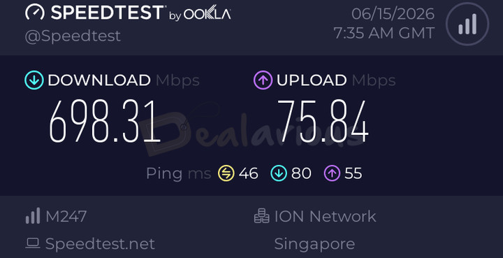 Avast SecureLine VPN - Baseline ISP Speed Baseline network speed before Avast SecureLine VPN testing with 698.31 Mbps