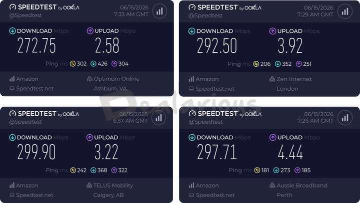 Avast VPN Speed Test Avast SecureLine VPN speed test results across US (Ashburn), UK (London), Canada (Calgary), and Australia (Perth) servers showing download speeds.