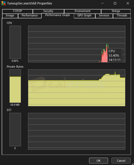avg-tuneup-cpu-usage-during-scan AVG TuneUp during an active scan, with CPU usage peaking at 53.4% and RAM usage reaching 72 MB.