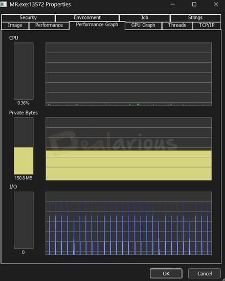 myrecover-idle-cpu-usage MyRecover idle CPU and RAM usage on a Windows system.