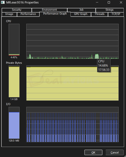 myrecover-scanning-cpu-usage MyRecover CPU and RAM usage while scanning on a Windows system.